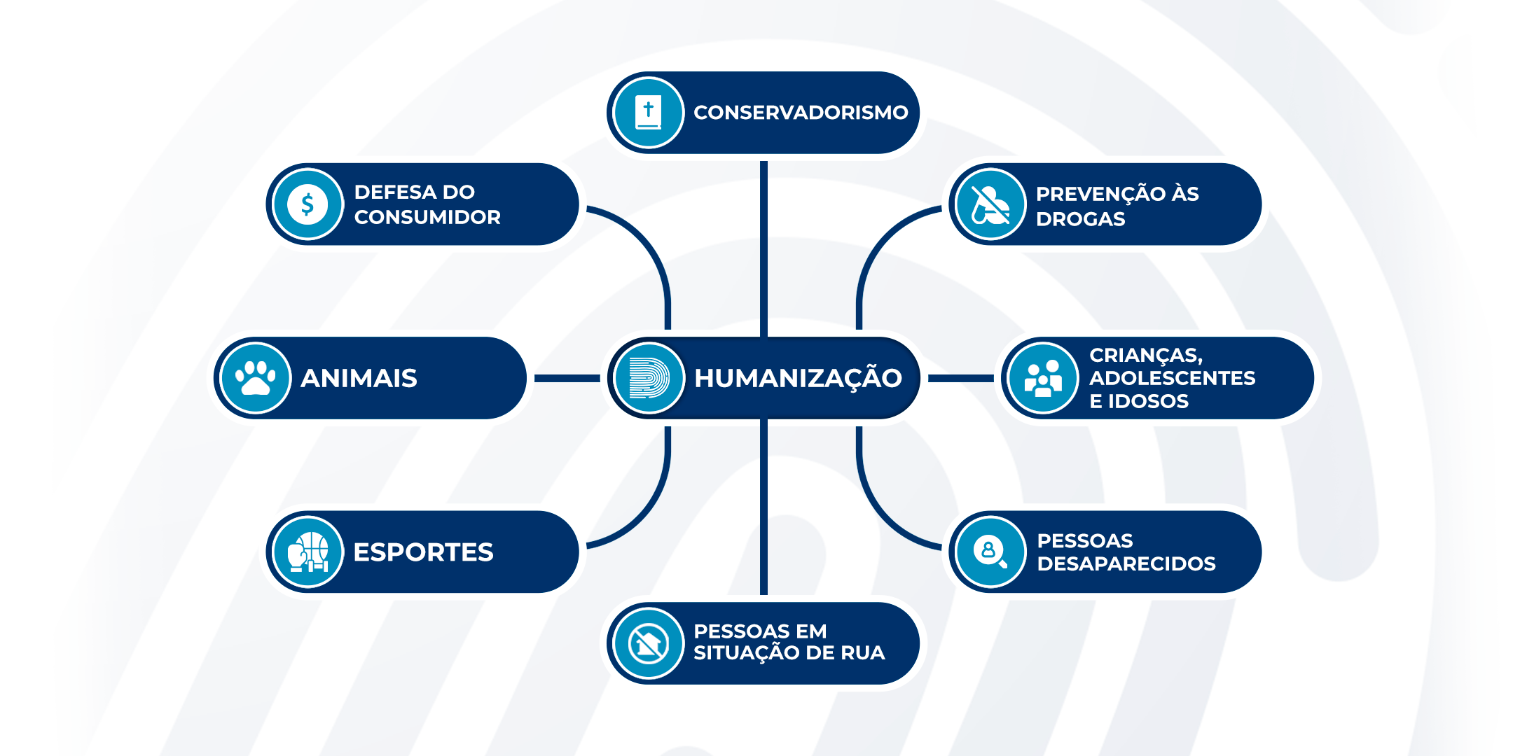 BANDEIRAS